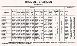 Sailing Schedule, Bremen-Brazil (Brazil Line), from 20 September 1913 to 20 May 1914.