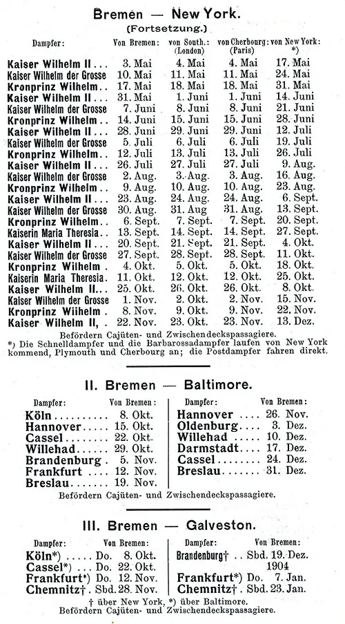 Sailing Schedule, Bremen-Southampton-Cherbourg-New York (Continued), Bremen-Baltimore, and Bremen-Galveston, from 8 October 1903 to 13 December 1904.