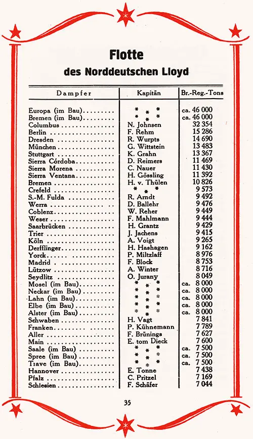 Norddeutscher Lloyd Fleet List, 1927, With Tonnage Between 46,000 and 7,044.