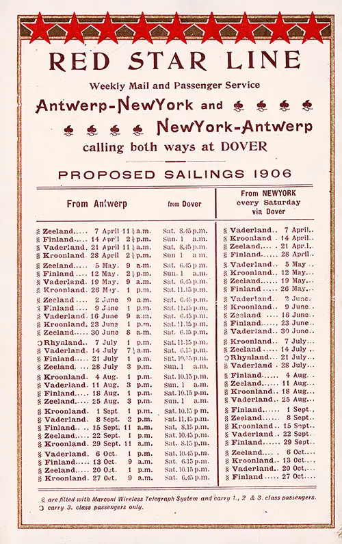 Proposed Sailings, Antwerp-Dover-New York, from 7 April 1906 to 27 October 1906.