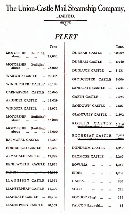 Fleet List, SS Llandaff Castle First and Tourist Class Passenger List, 24 September 1935.