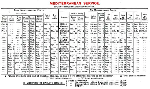 Sailing Schedule, White Star Line Mediterranean Service, from 5 January 1907 to 30 September 1907.
