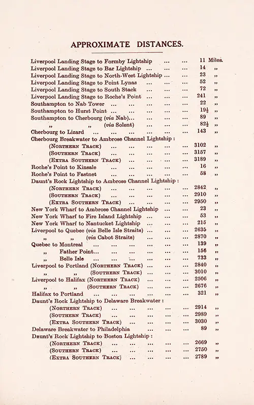 Table of Approximate Distances.