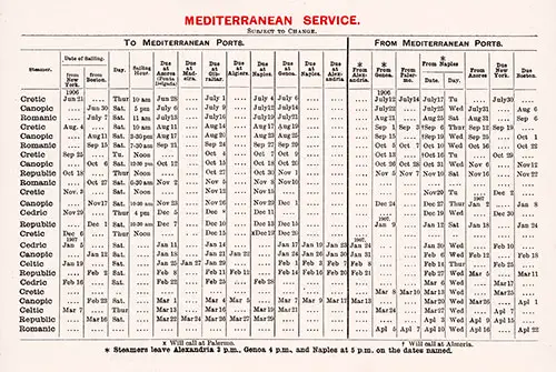 Sailing Schedule, Mediterranean Service, from 21 June 1906 to 22 April 1907.