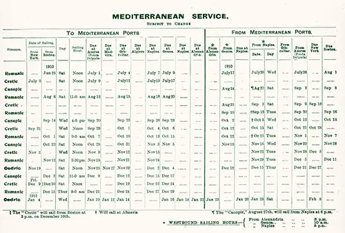 Sailing Schedule, White Star Line Mediterranean Service, from 25 June 1910 to 8 February 1911.