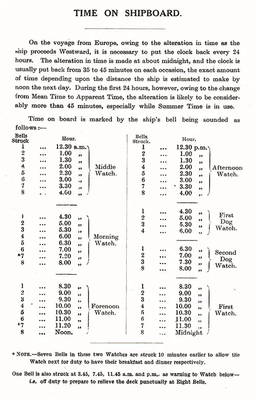 Time on Shipboard.