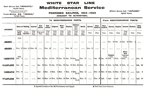 Sailing Schedule, New York-Boston-Azores-Madeira-Gibraltar-Algiers-Monaco-Naples-Athens-Haifa-Genoa-Alexandria and Alexandria-Genoa-Naples-Azores-Boston-New York, from 20 October 1923 to 19 April 1923.