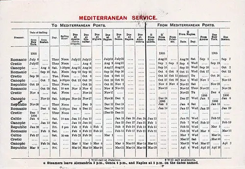 White Star Line Mediterranean Service from 6 July 1905 to 16 April 1906.