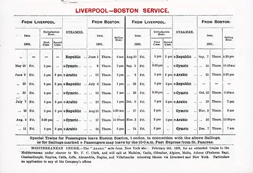 Liverpool to Boston Sailing Schedule, RMS Majestic Passenger List, 30 August 1905.