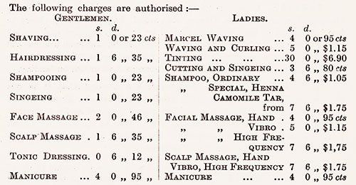 Authorized Charges by the Barber and Beautician on Board the Olympic, 1924.