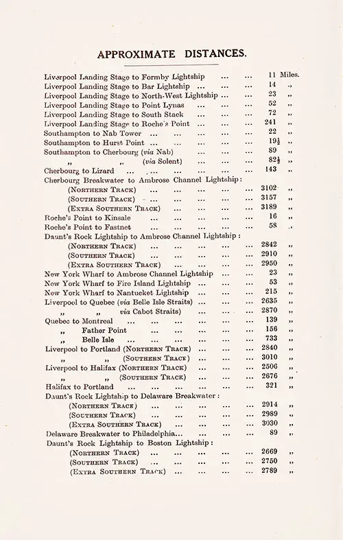 Table of Approximate Distances.