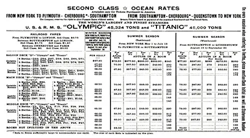 Second Class Passage Rates, New York-Plymouth-Cherbourg-Southampton and Soutampton-Cherbourg-Queenstown (Cobh)-New York on the Olympic and Titanic, January 1912.