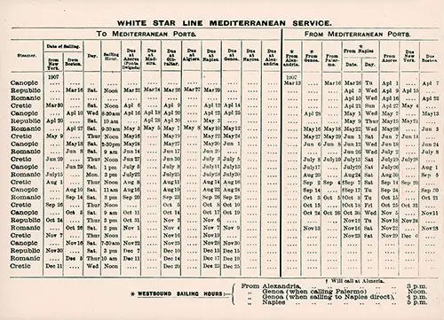 White Star Line Mediterranean Service from 16 March 1907 to 25 December 1907.