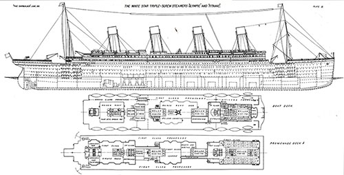 RMS Olympic Archival Collection | GG Archives