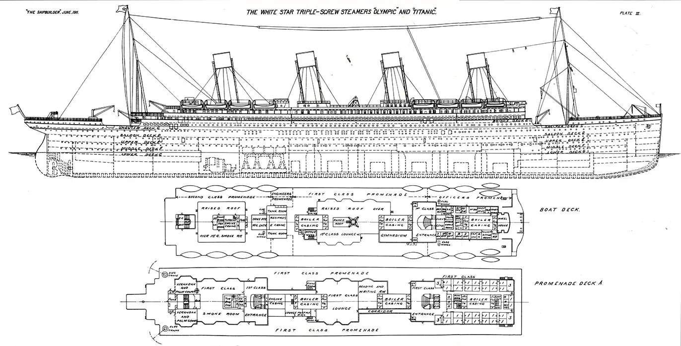 RMS Olympic Archival Collection | GG Archives