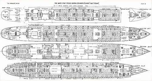Plate III. Deck Plans for the RMS Olympic and RMS Titanic for the Forecastle Deck, Shelter Deck C, Saloon Deck D, and Upper Deck E.