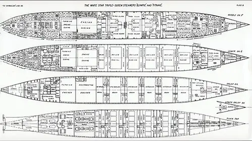 Plate V. Deck Plans for the RMS Olympic and RMS Titanic for Middle Deck F, Lower Deck G, Orlop Deck, Lower Orlop Deck, and Tank Top.