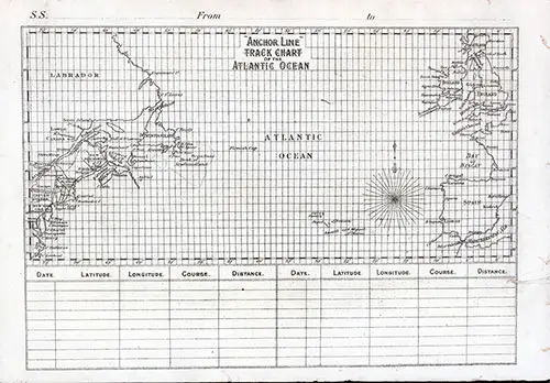 Back Cover, Track Chart and Mmemorandum of Log (Unused).