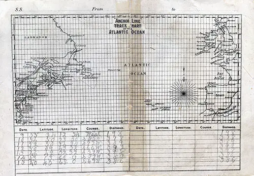Front Cover: Track Chart and Memorandum of Log (Extract) from the Second Class Passenger List for the SS Columbia of the Anchor Line Dated 8 August 1903.