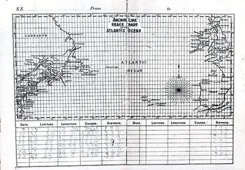 Track Chart for the 8 August 1903 Voyage of the SS Columbia of the Anchor Line.