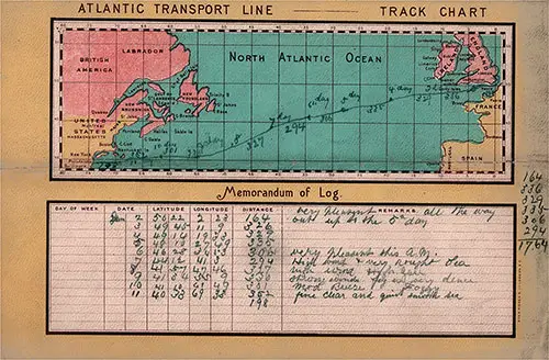 Back Cover, Saloon Passenger List for the SS Marquette, 1 June 1899 of the Atlantic Transport Line.