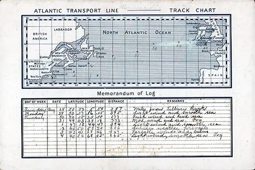 Atlantic Transport Line North Atlantic Ocean Track Chart with Completed Memorandum of Log of the 27 August 1904 Voyage from London to New York