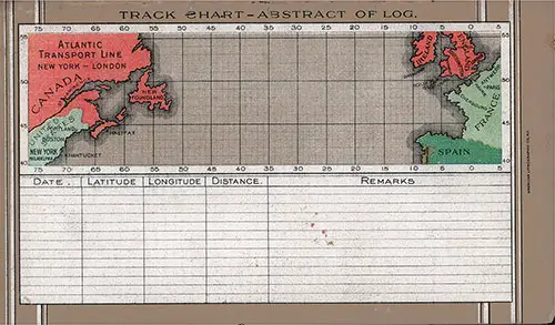 Track Chart on the Back Cover, Atlantic Transport Line SS Minneapolis First Class Passenger List - 30 September 1905.