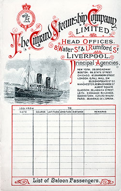 Passenger Manifest, RMS Campania, Cunard Line 1899