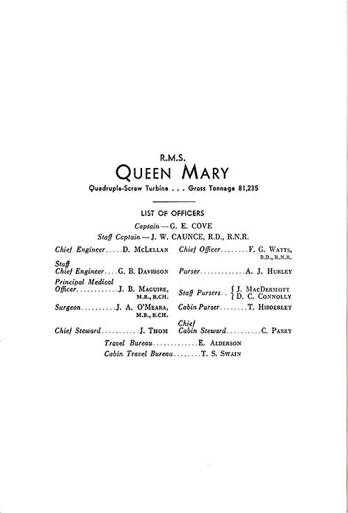 List of Officers, Queen Mary, 28 January 1950.