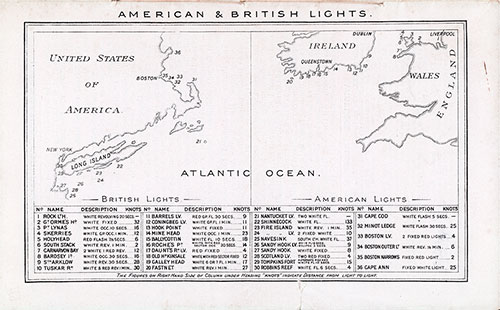 American & British Lights, 1907.