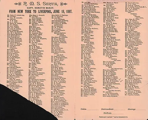 List of Saloon Passengers on board the RMS Servia, 18 June 1887.