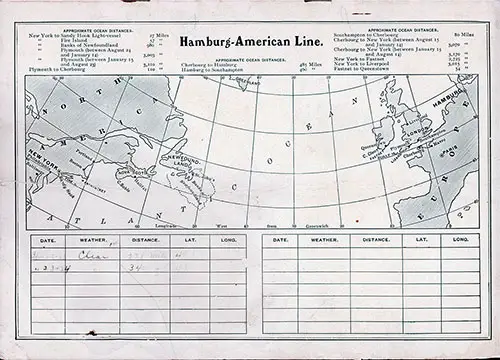 Track Chart and Extract of Log, Cabin Passenger List for the SS Pennsylvania of the Hamburg America Line, Departing 22 April 1902.