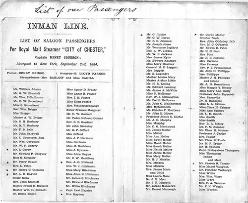 List of Saloon Passengers, Inman Line RMS City of Chester Saloon Passenger List - 2 September 1884.