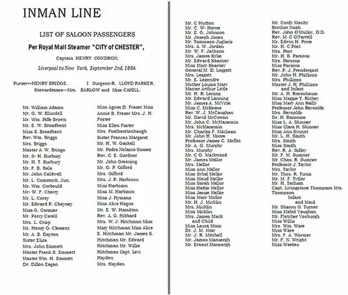 Reconstruction of the List of Saloon Passengers, Inman Line RMS City of Chester Saloon Passenger List - 2 September 1884.