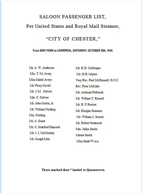 Reconstruction of the List of Saloon Passengers, Inman Line SS City of Chester Saloon Passenger List - 25 October 1884.