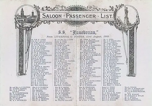 List of Saloon Passengers on the SS Hanoverian of the Leyland Line Departing from Liverpool for Boston on 23 August 1902.