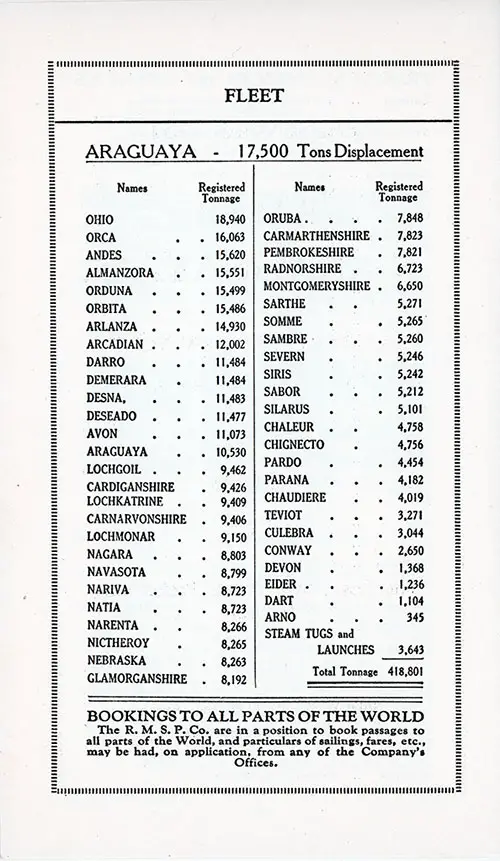 RMSP Fleet As Of 28 February 1925.