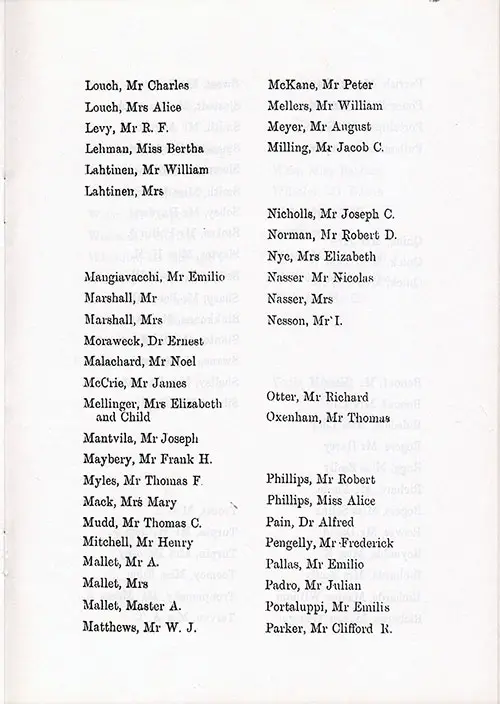 Page 7 of the Second Class Passenger List, Listing Passengers from Mr. Charles Laroche to Mr. Clifford R. Parker