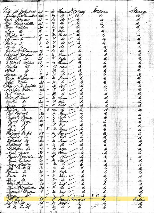Page 8, Passenger Manifest From the Ss Columbia of the Anchor Line Showing Mrs. Fair Listed on the Third Line From the Bottom of the Page.