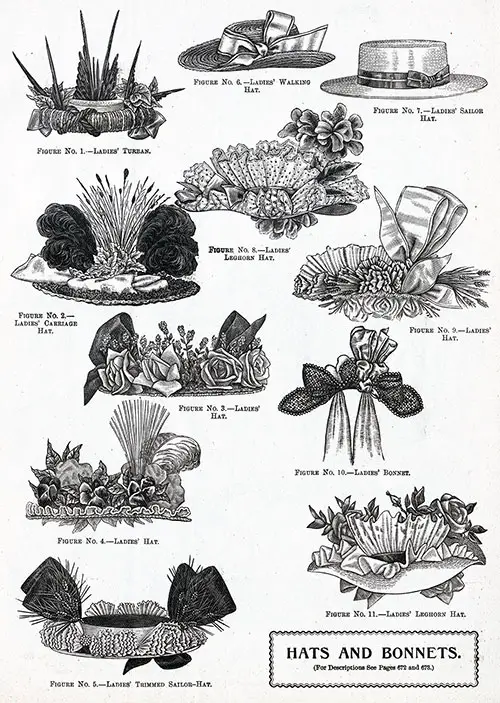 Hat and Bonnets for the Summer of 1896