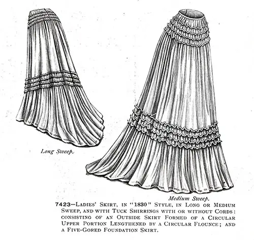 Ladies’ Skirt in “1830” Style No. 7423