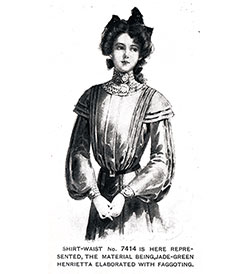Teen Fashions 1880s-1930s