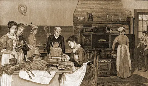 Women Prepare the Turkey and Other Foods in the Kitchen Beginning the Day Before Thanksgiving.