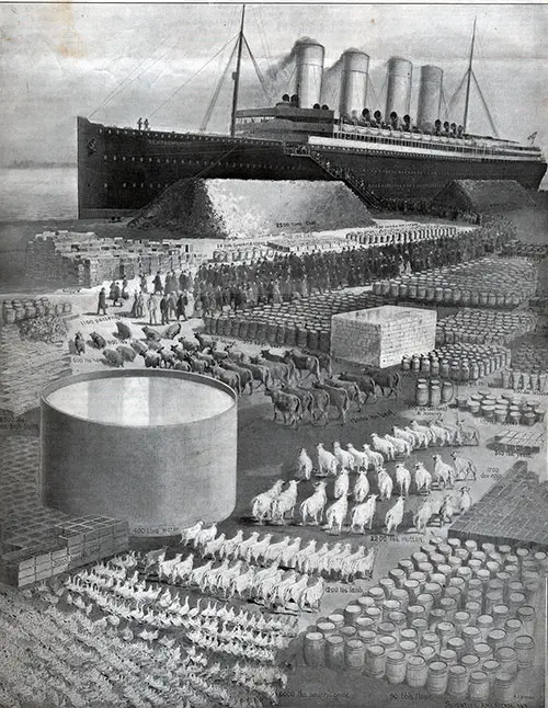 Graphic Illustration of the Provisioning of an Atlantic Ocean Liner -- the SS Deutschland of the Hamburg-American Line for a Transatlantic Voyage.