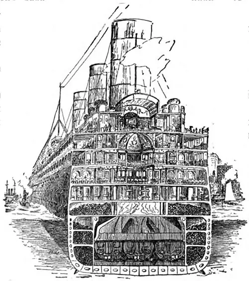 Sectional View of the Lusitania, Biggest Ship Afloat.