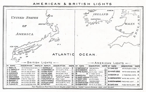 American and British Lights.