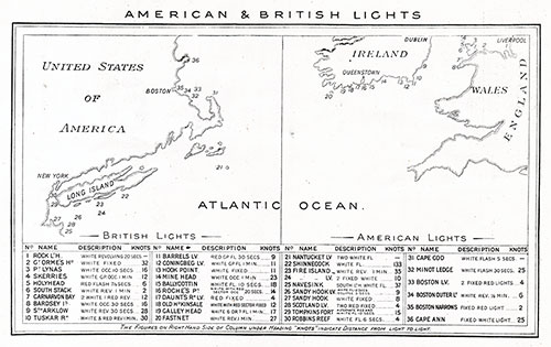 American and British Lights.