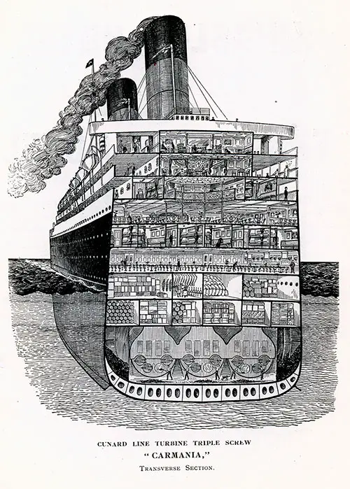 Transverse Section of the Cunard Line Turbine Triple Screw Steamer RMS Carmania.