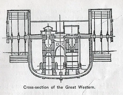 Cross-section of the Great Western