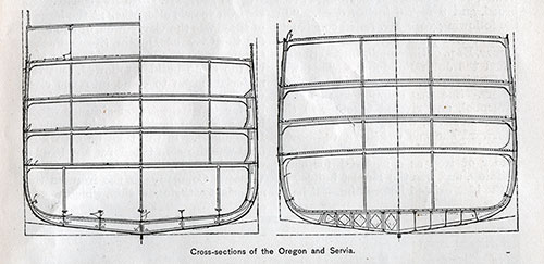Cross-sections of the Oregon and Servia.